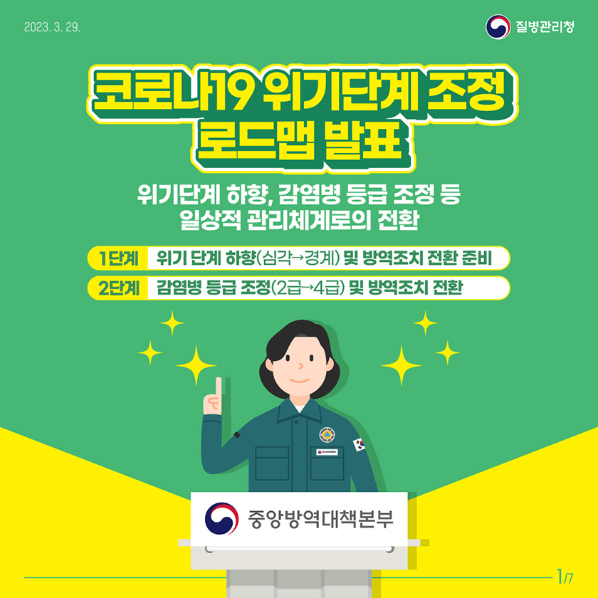 코로나19 위기단계 조정 로드맵 발표 위기단계 하향, 감염병 등급 조정 등 일상적 관리체계로의 전환 1단계 위기 단계 하향(심각>경졔) 및 방역조치 전환 준비 2단계 감염병 등급 조정(2급>4급) 및 방역조치 전환